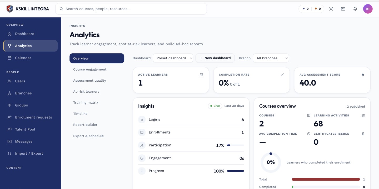 Analytics settings page with a GA4 Measurement ID field