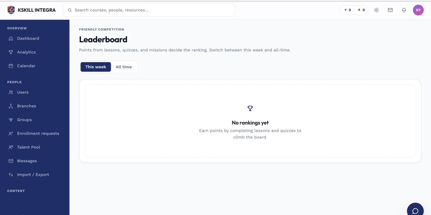 Leaderboard showing points alongside a learner's badge count
