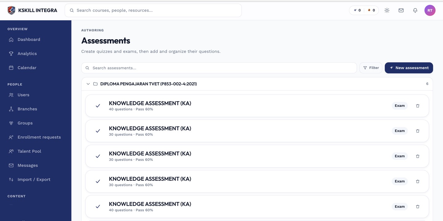 Assessments list with a mix of auto-graded and manually-graded assessments